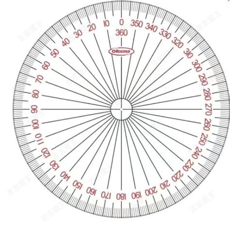 圓形 角度|圓(圓形):圓的定義,第一定義,第二定義,相關特點,徑,弦,弧,角,圓周。